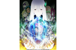 2020年夏アニメ、一目惚れしたキャラは？【女性キャラ編】「リゼロ」エキドナほか大混戦!!注目のトップは… 画像