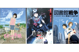 プロダクション Ｉ.Ｇ設立25周年イベント開催　未公開短編初上映、湯浅政明監督も出演 画像