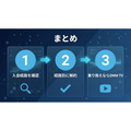 Disney+ 解約 まとめ
