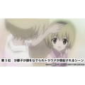 【第3位】沙都子が頭をなでられトラウマが想起されるシーン（第23話）